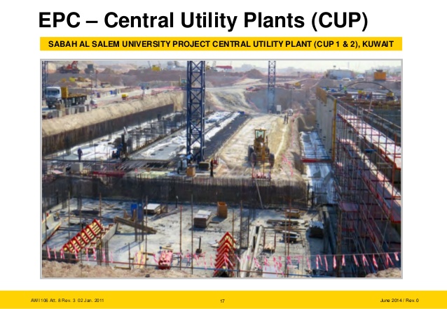 Building the elements of life.