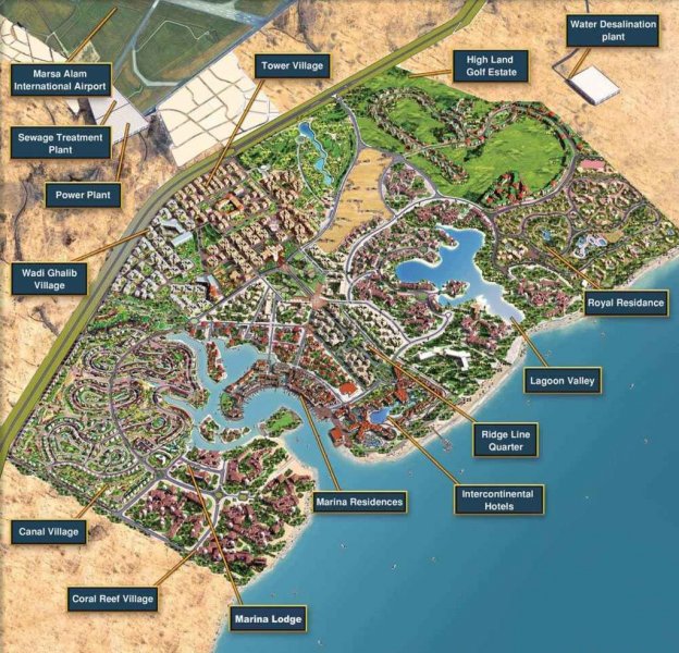 Building the elements of life.