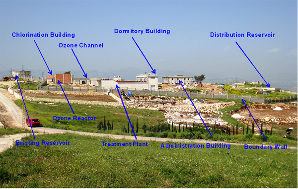 Building the elements of life.